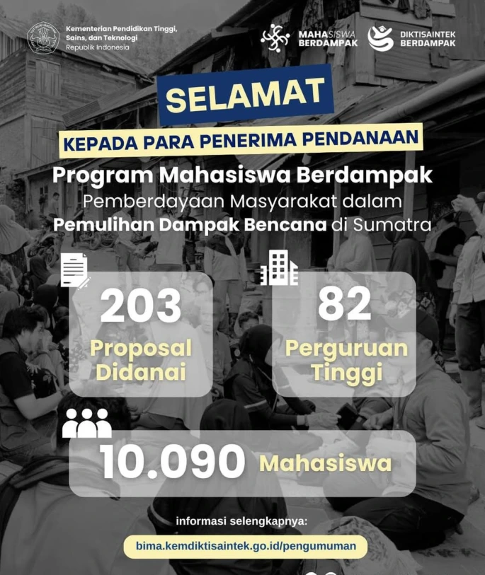 Impactful Student (Mahasiswa Berdampak) Program